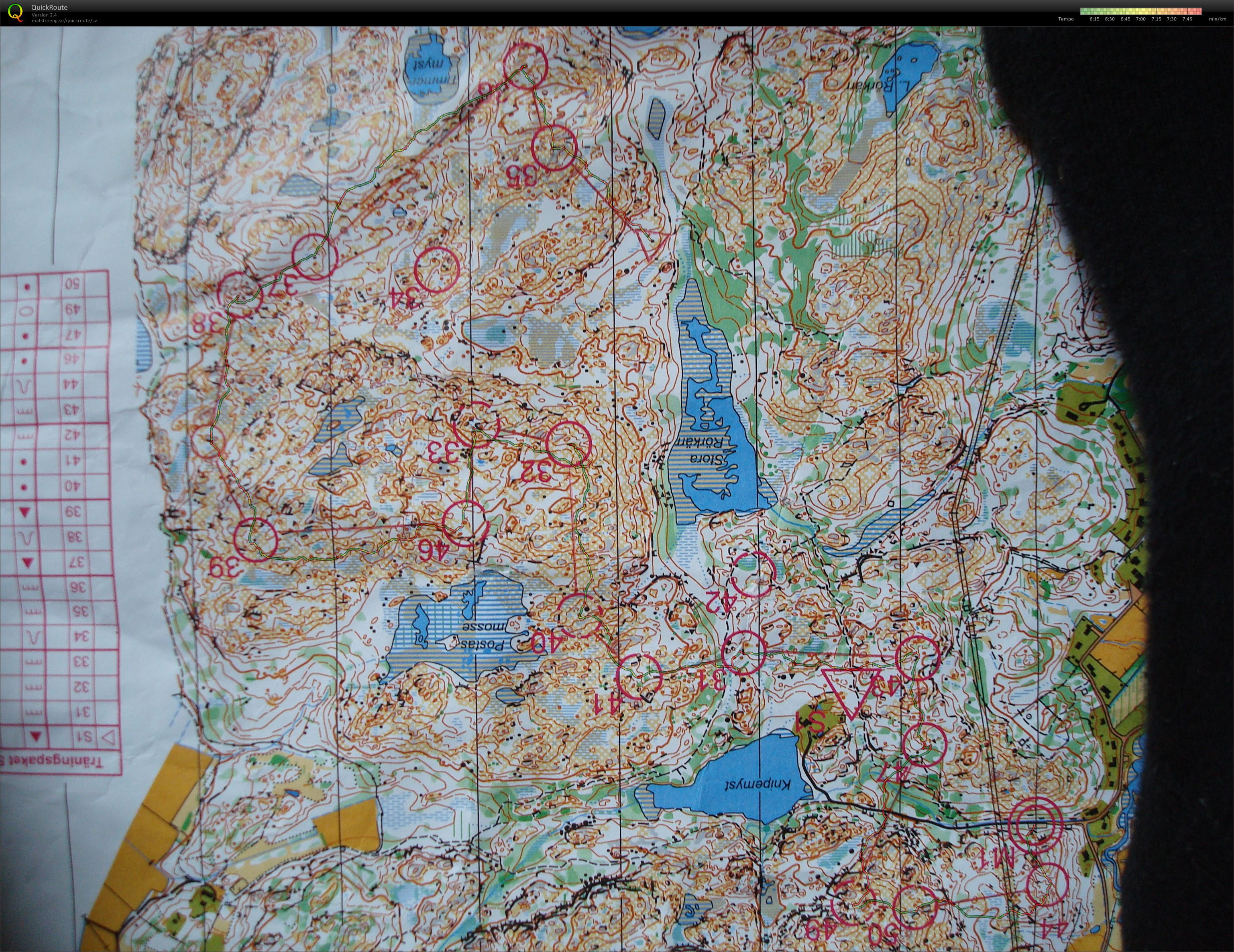 Medel-SM-träning (2013-08-29)