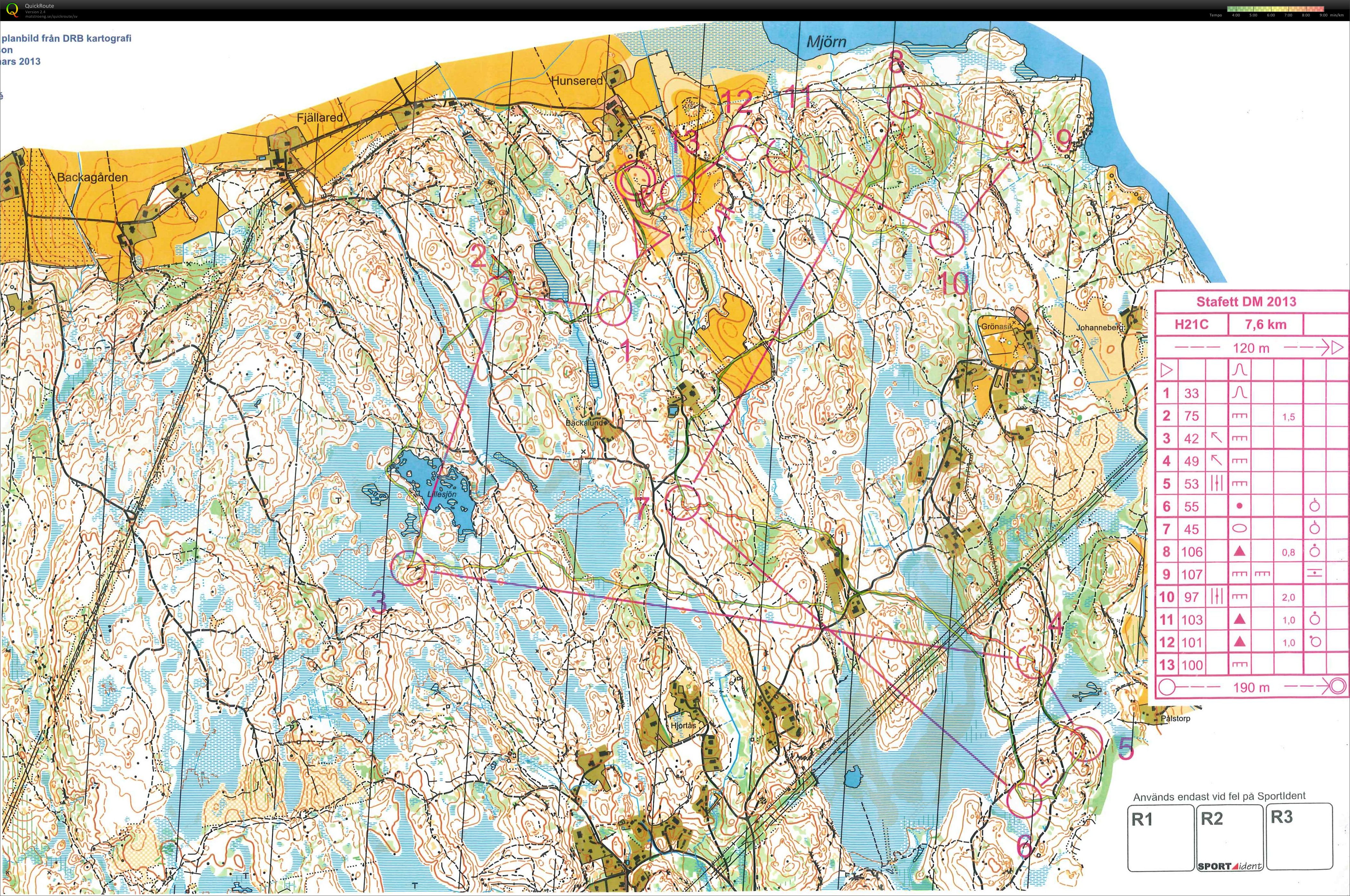 DM Stafett Göteborg H21C (2013-09-15)