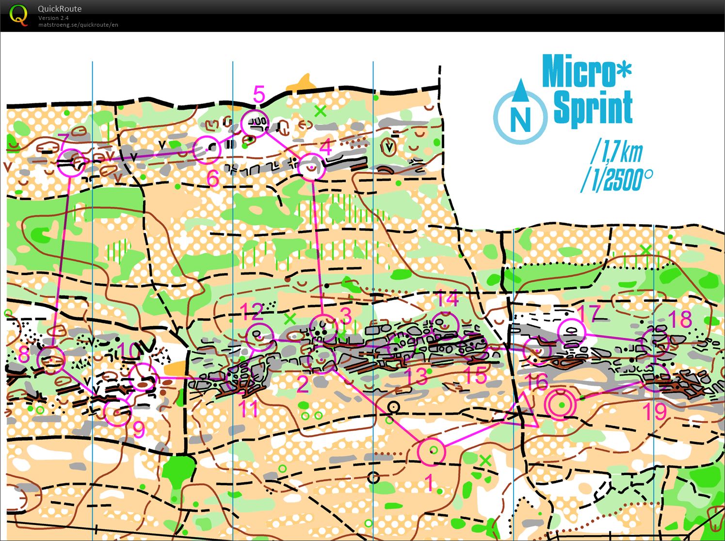 Micro-Sprint (2014-03-09)