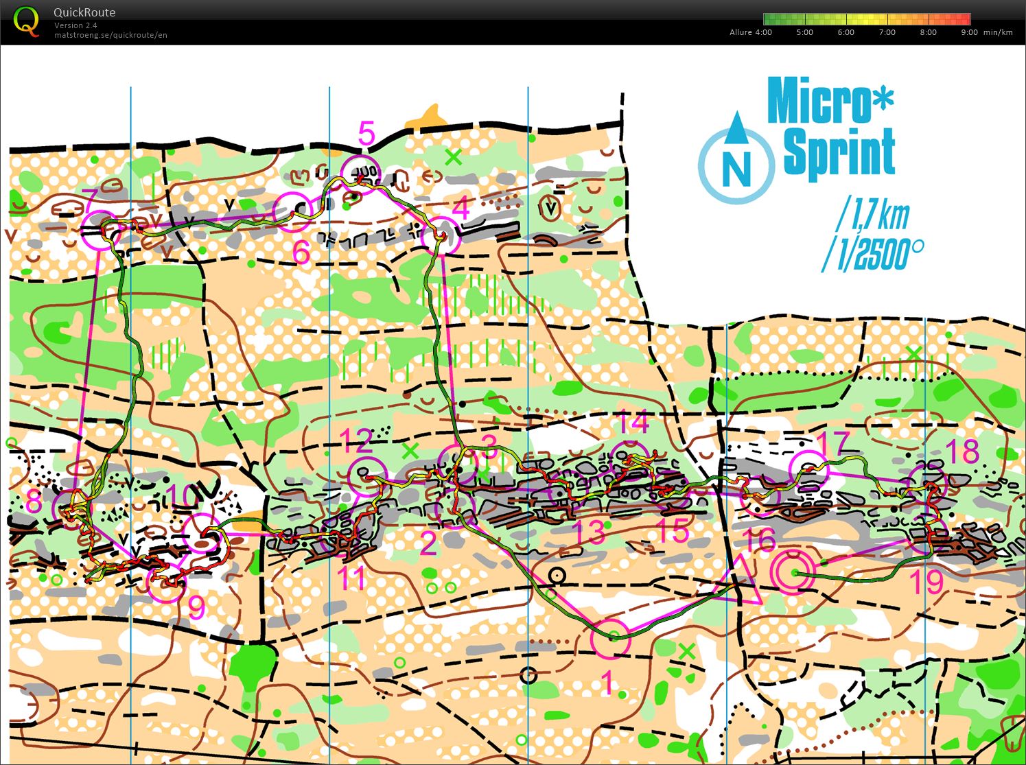 Micro-Sprint (2014-03-09)