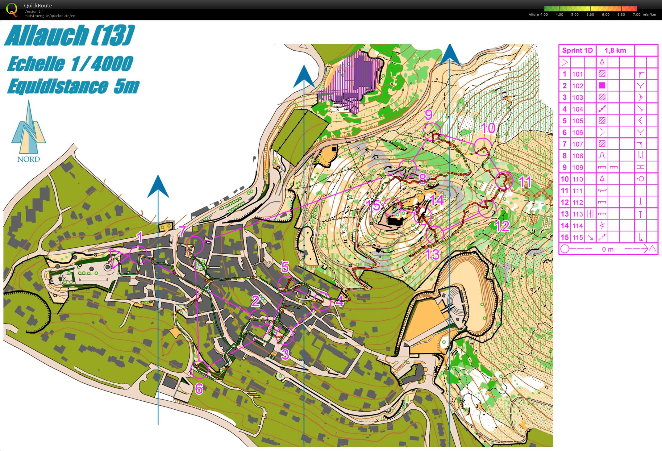 Sprint #1 (2014-03-14)