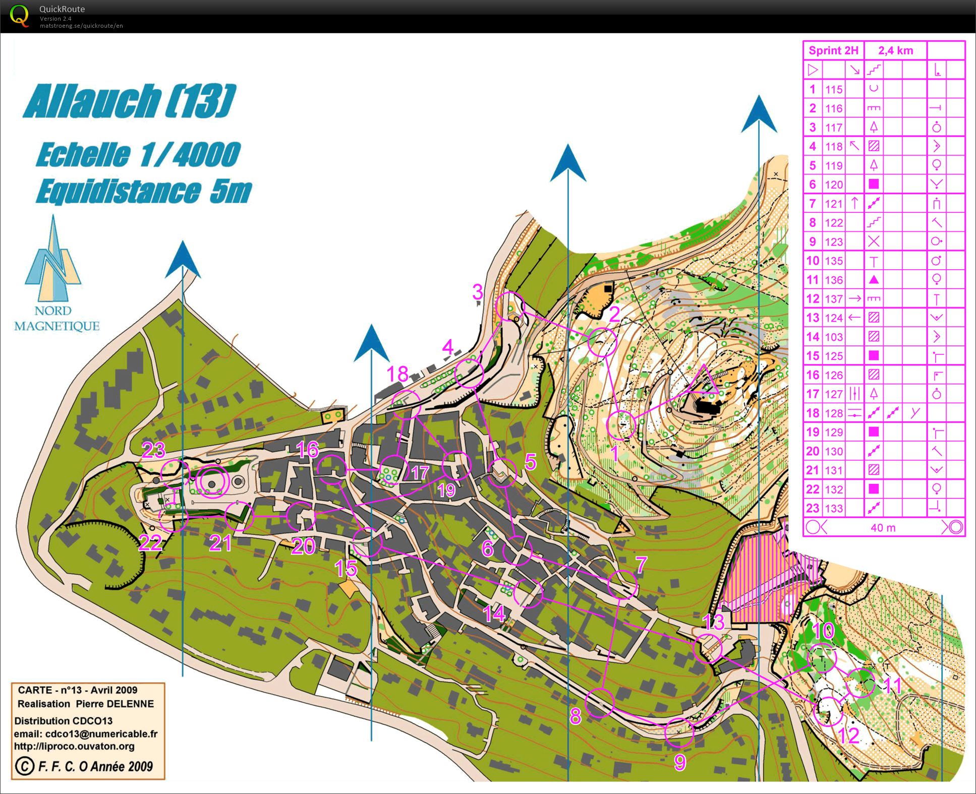 Sprint #2 (2014-03-14)