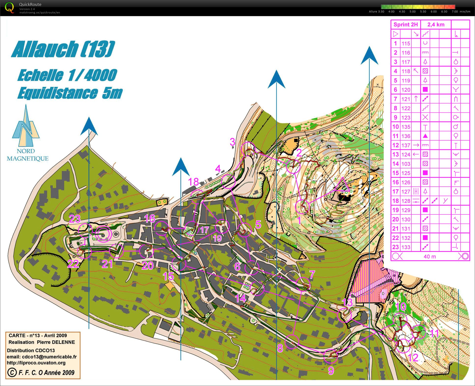 Sprint #2 (2014-03-14)