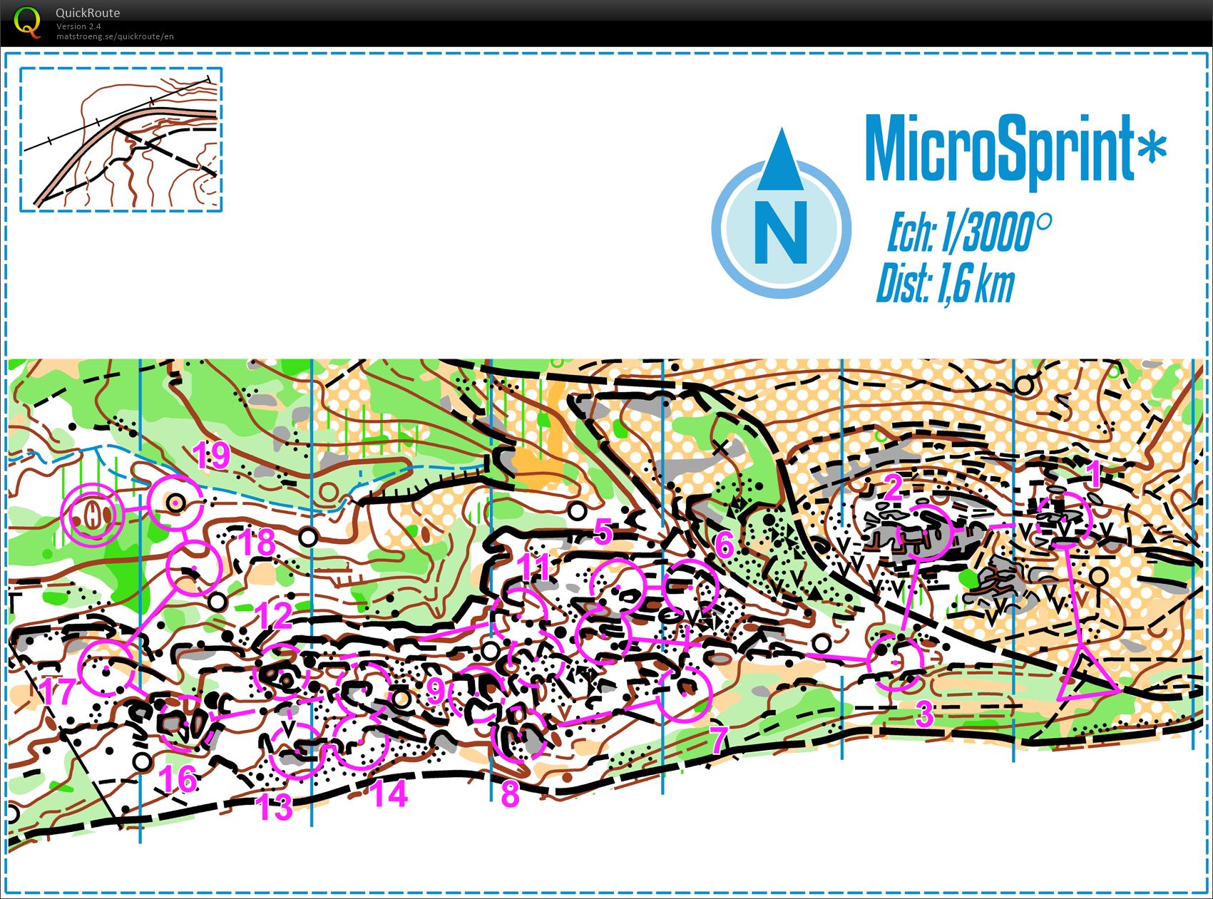 Micro-Sprint (26/03/2014)