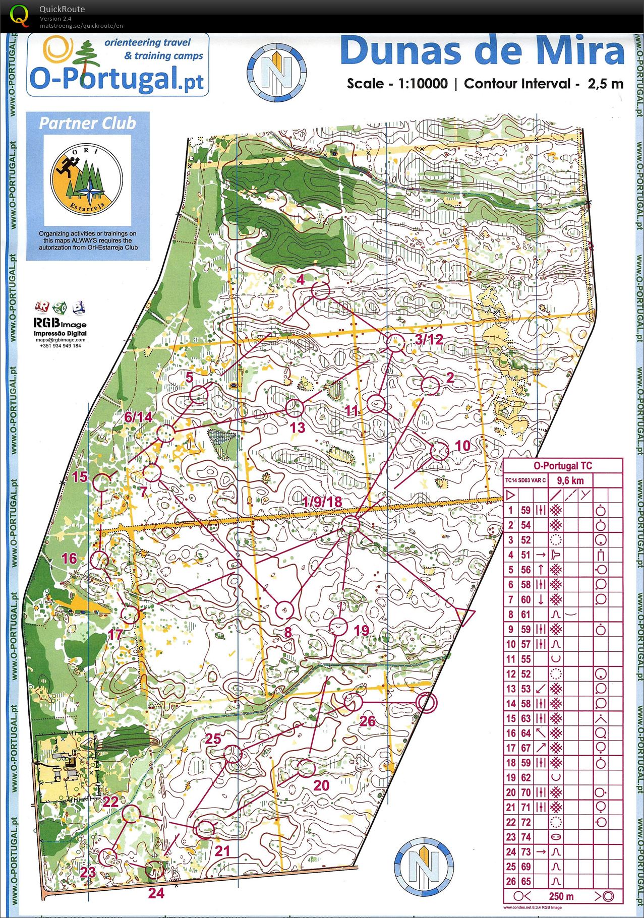 TC14 SD03 (2014-04-06)