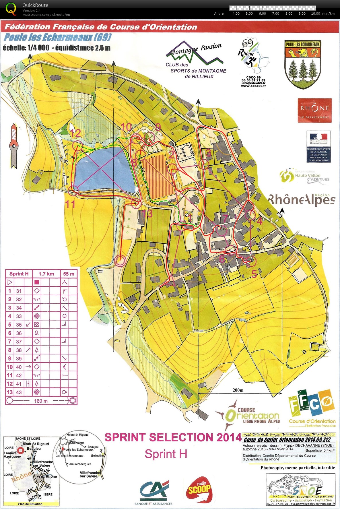 Sprint selection (2014-04-12)