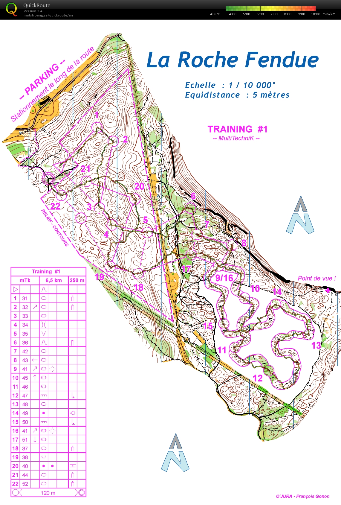 Training #1 [mTk] (2014-05-27)