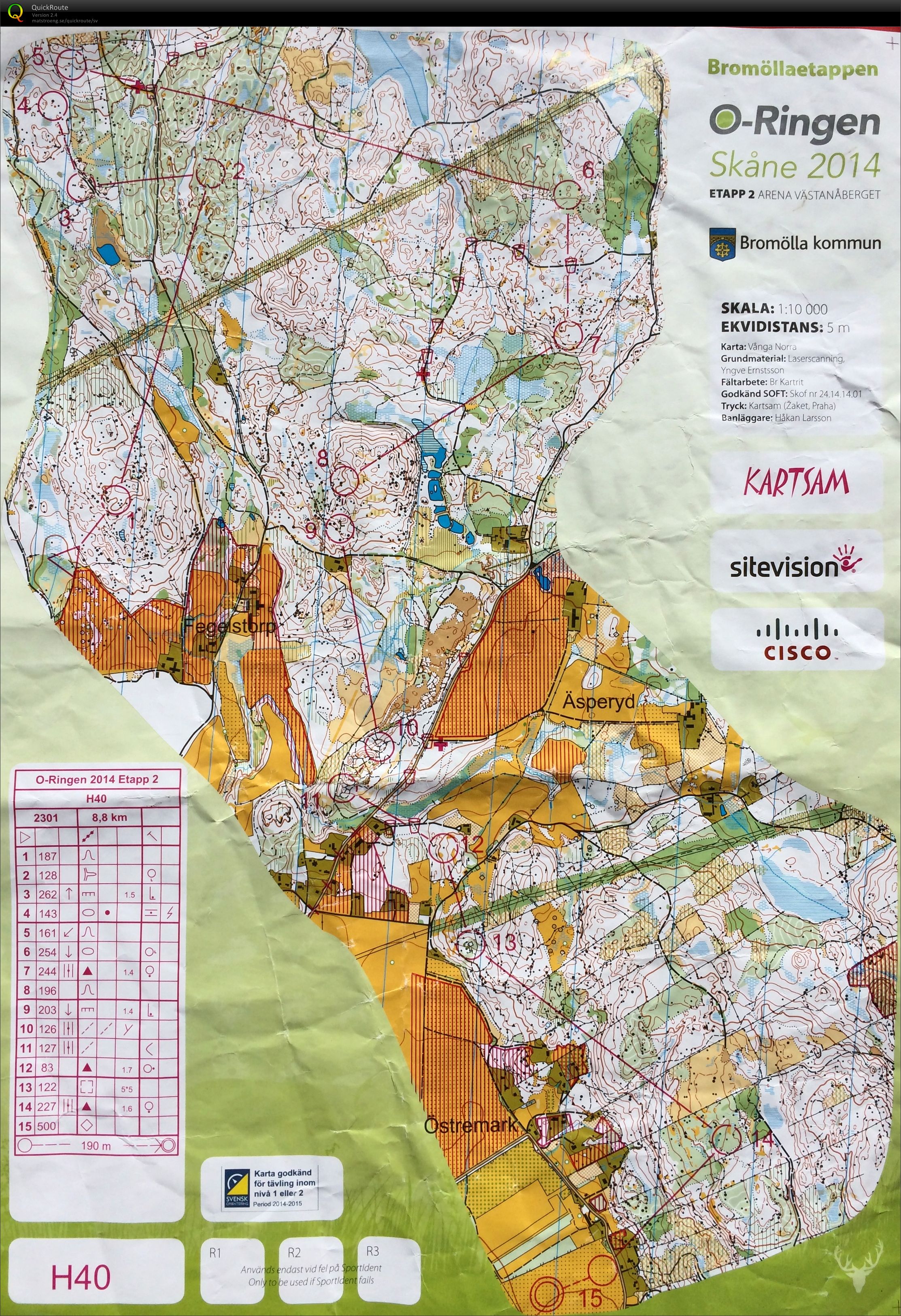 O-ringen E2 (2014-07-21)