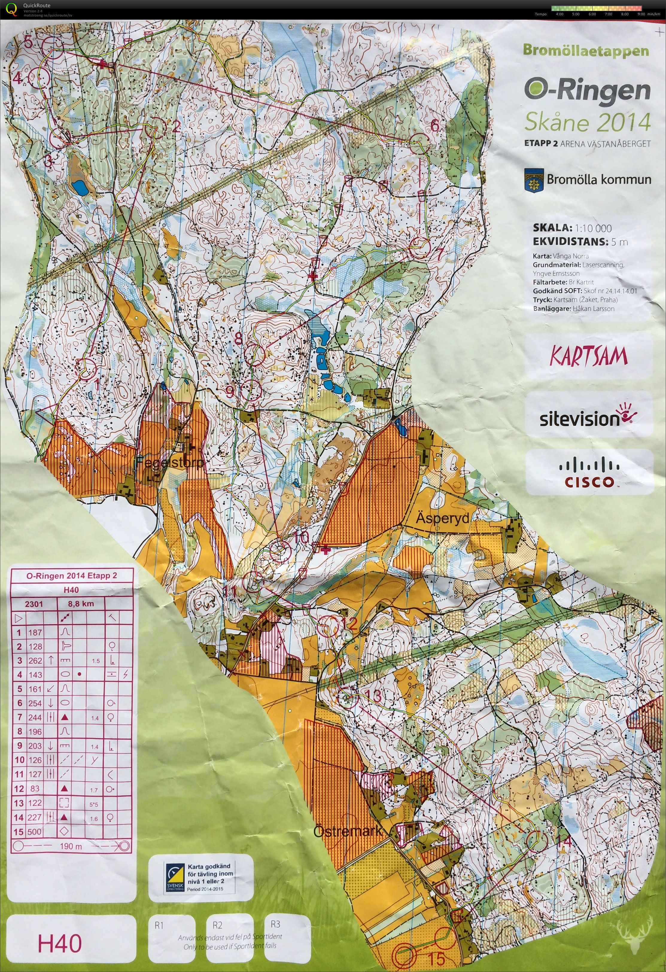 O-ringen E2 (2014-07-21)