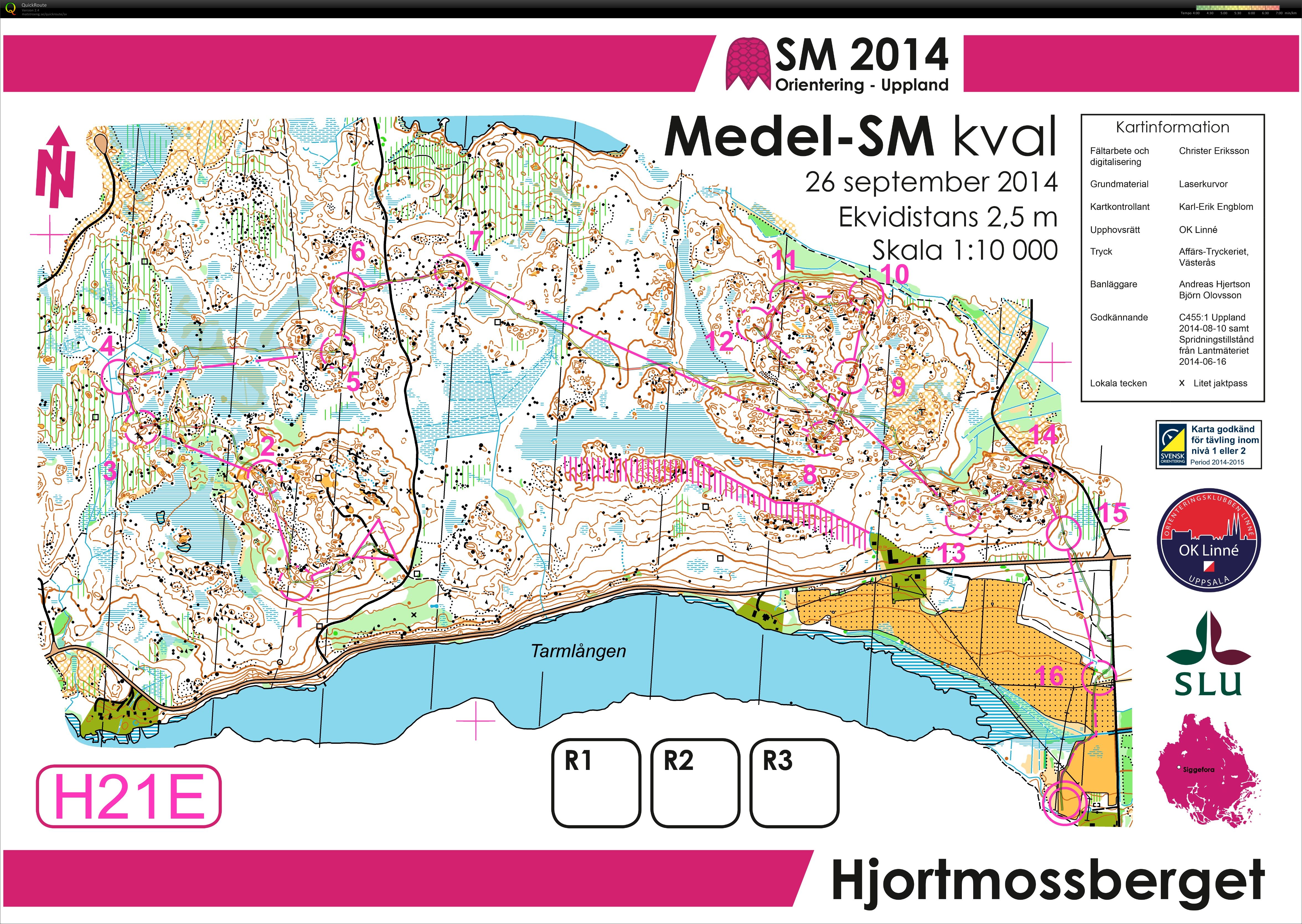 Medel-SM (26.09.2014)