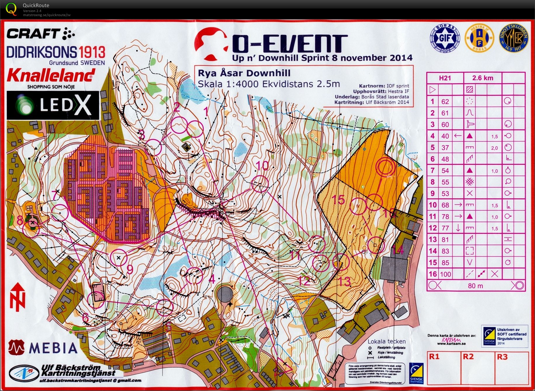 Upp n' Downhill Sprint (2014-11-08)