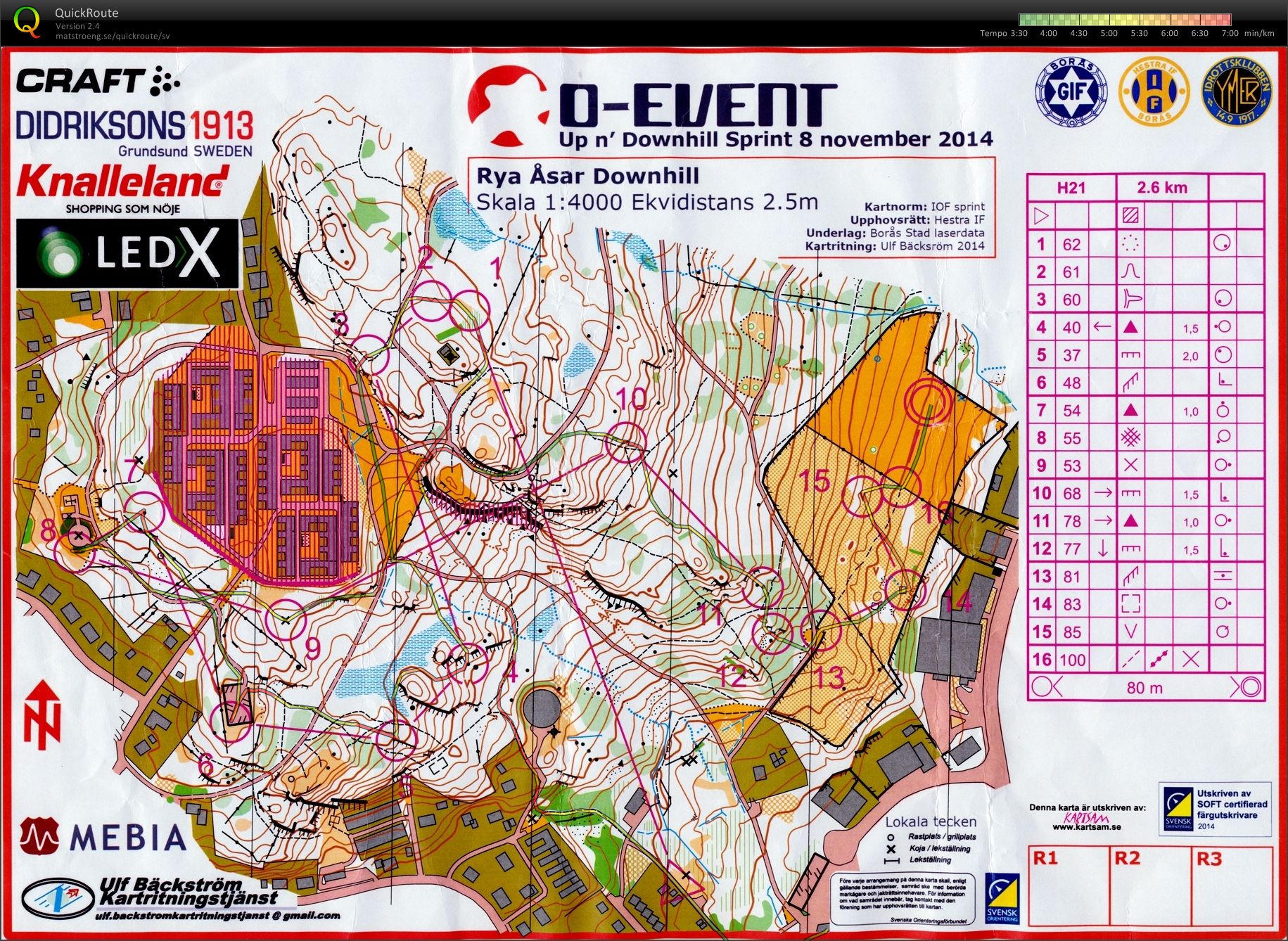 Upp n' Downhill Sprint (2014-11-08)