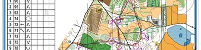 Nord Jysk 2 dages - Dag 2