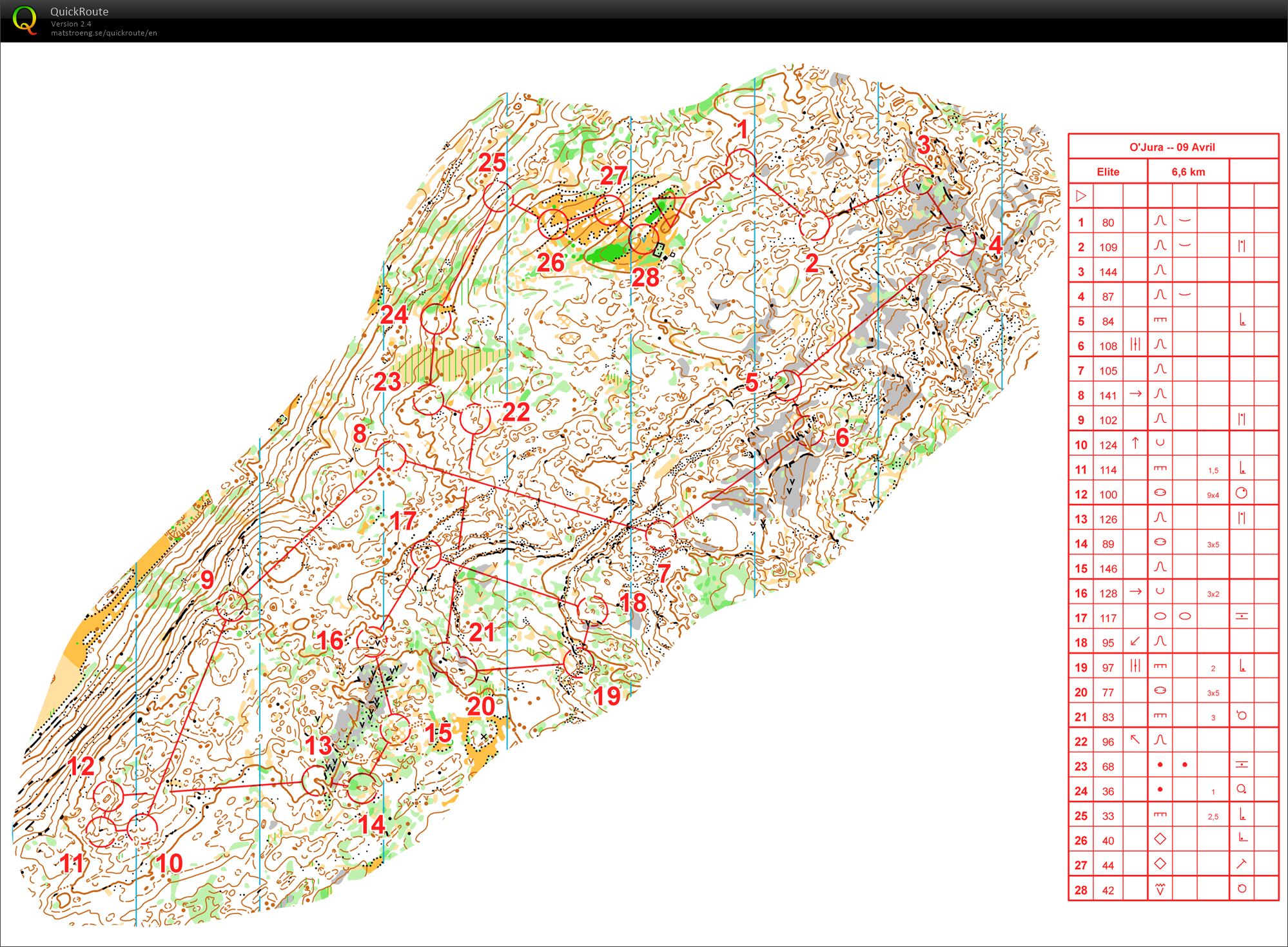 Middle (2015-04-09)