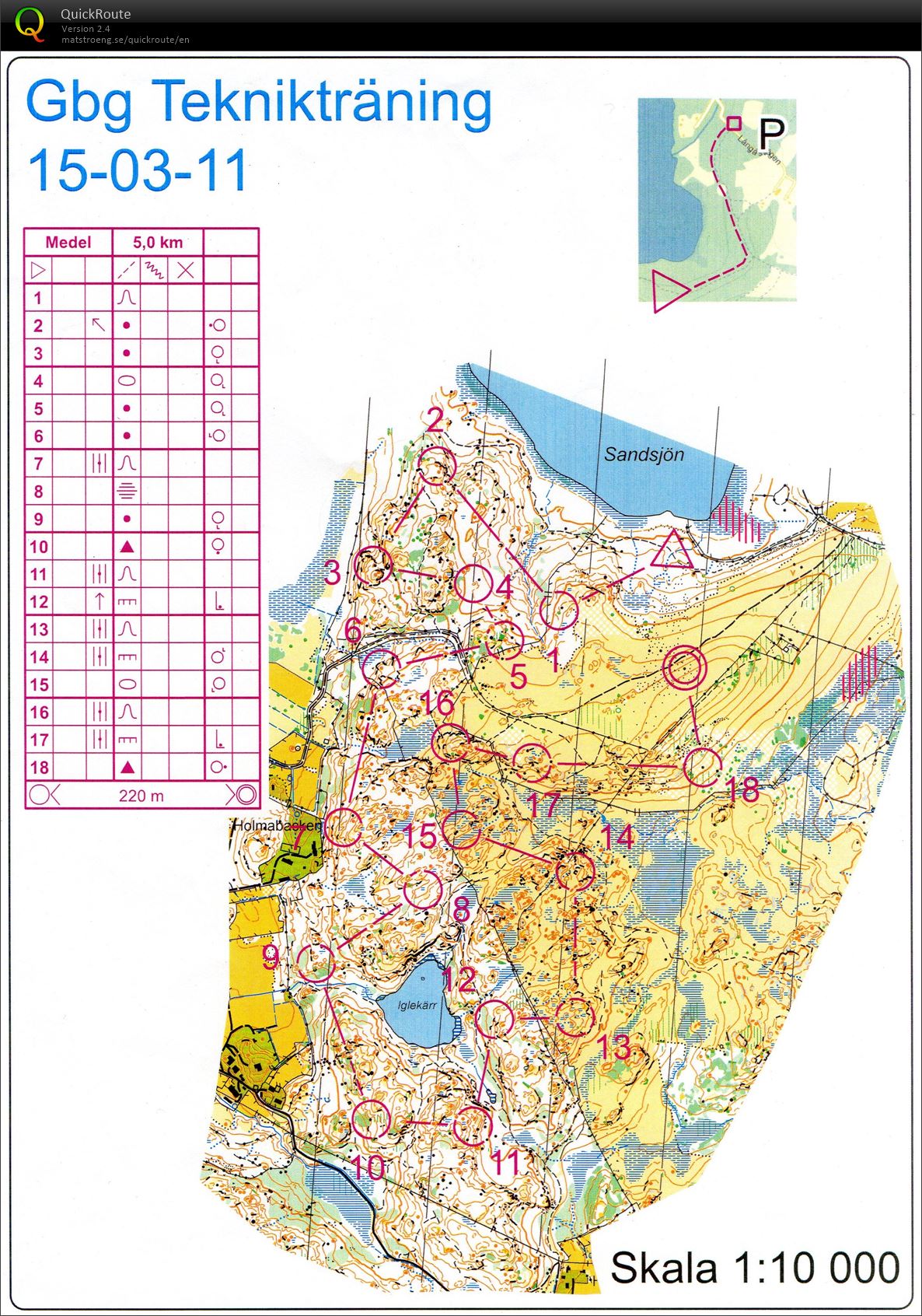 Gbg Elitträning (2015-04-24)