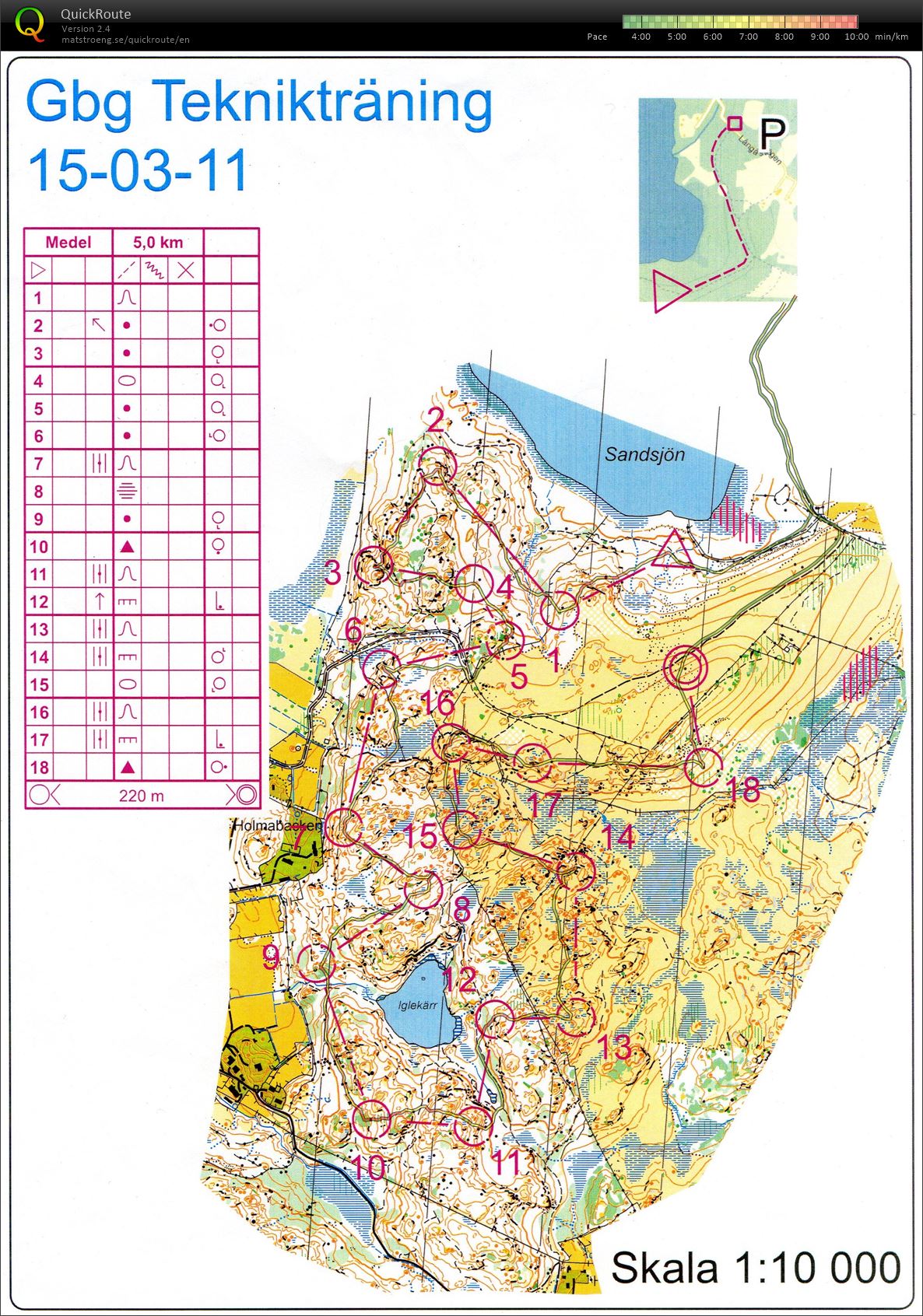 Gbg Elitträning (2015-04-24)