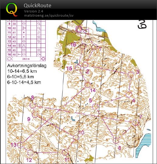 GOF kurvbild Rambo-mosse (2016-02-04)