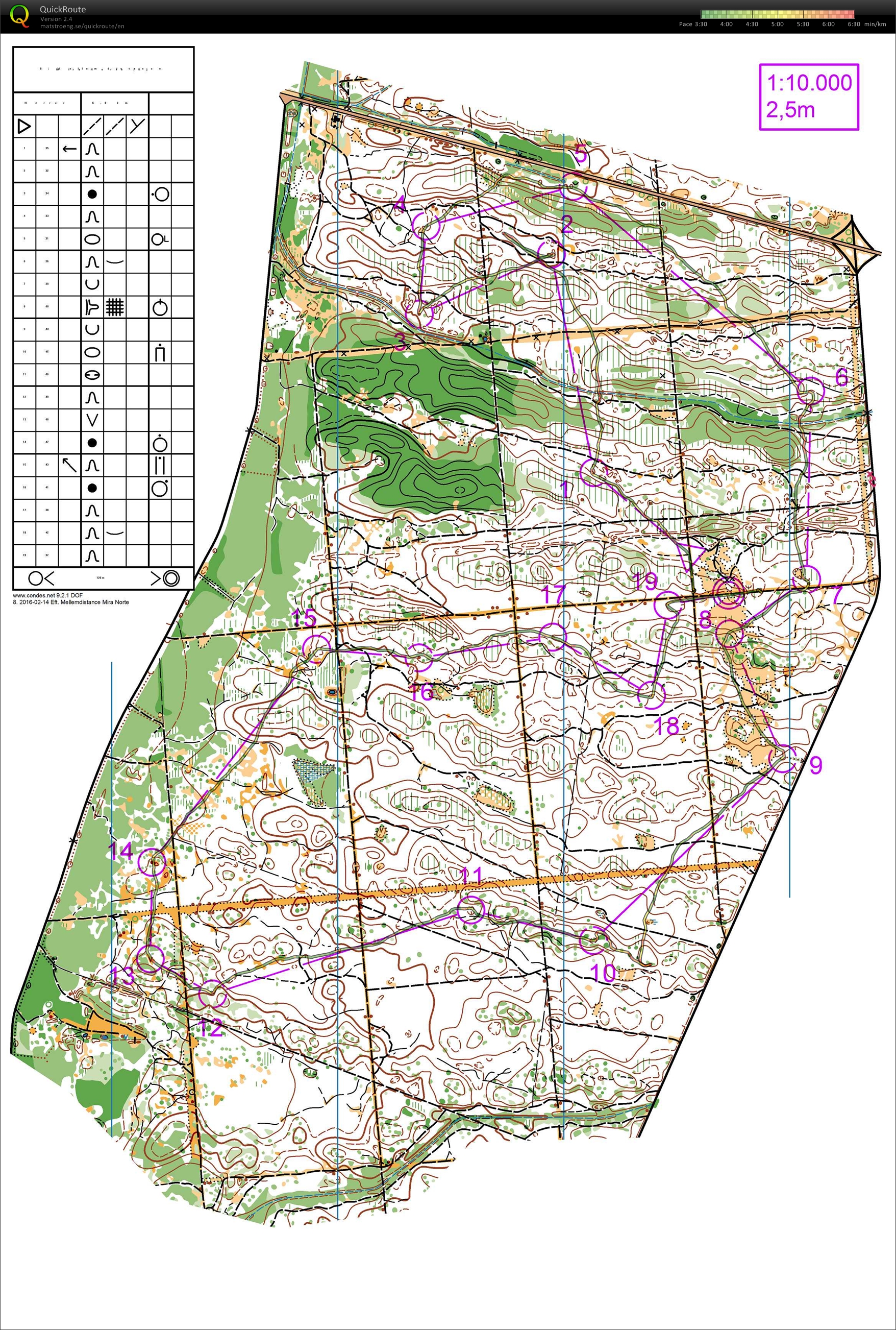 Middle distance (2016-02-14)