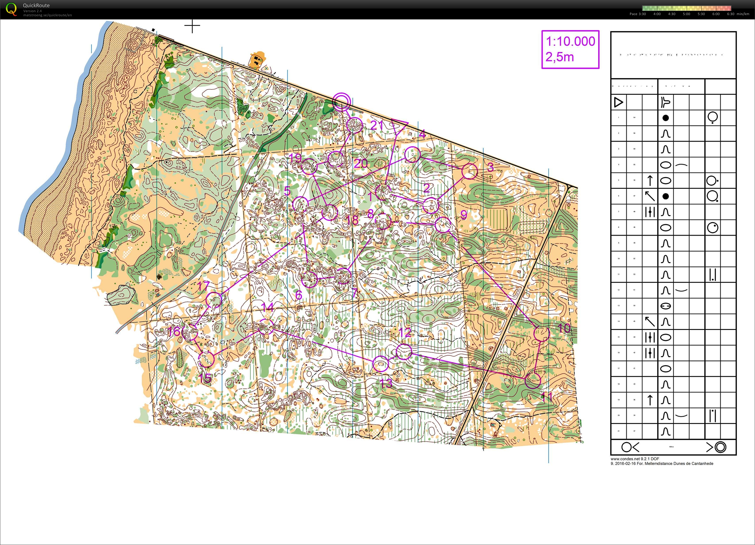 Middle distance (2016-02-16)