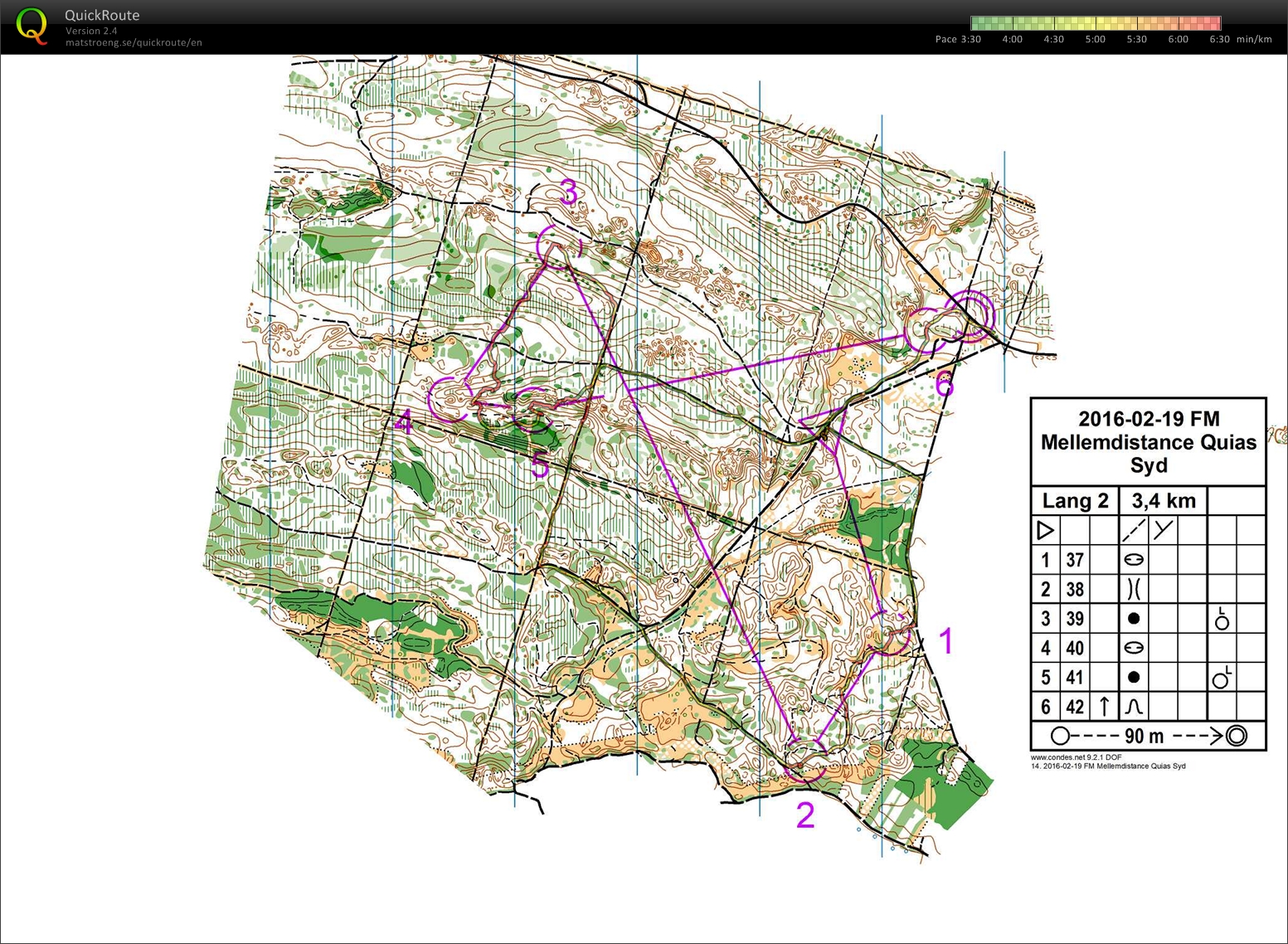 Longdistance training part 2 (2016-02-19)