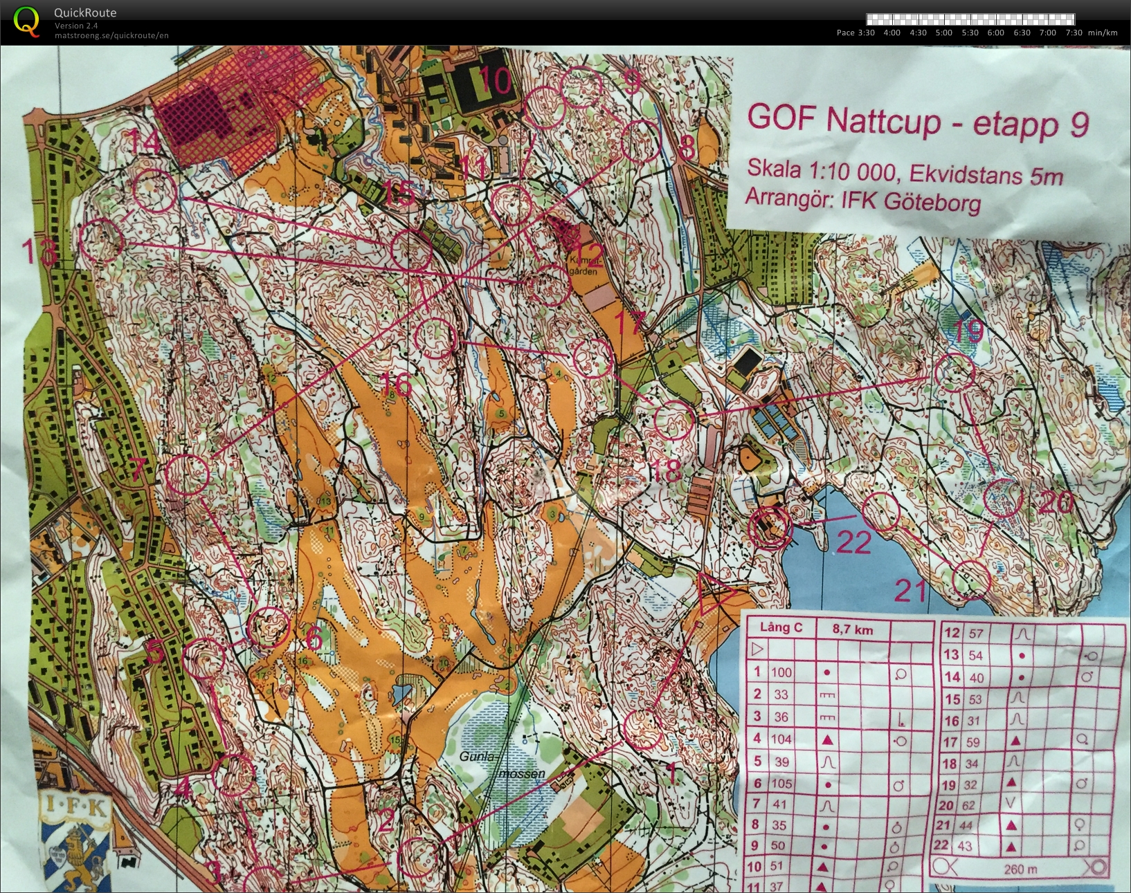 Nattcup on Skatås (2016-03-08)