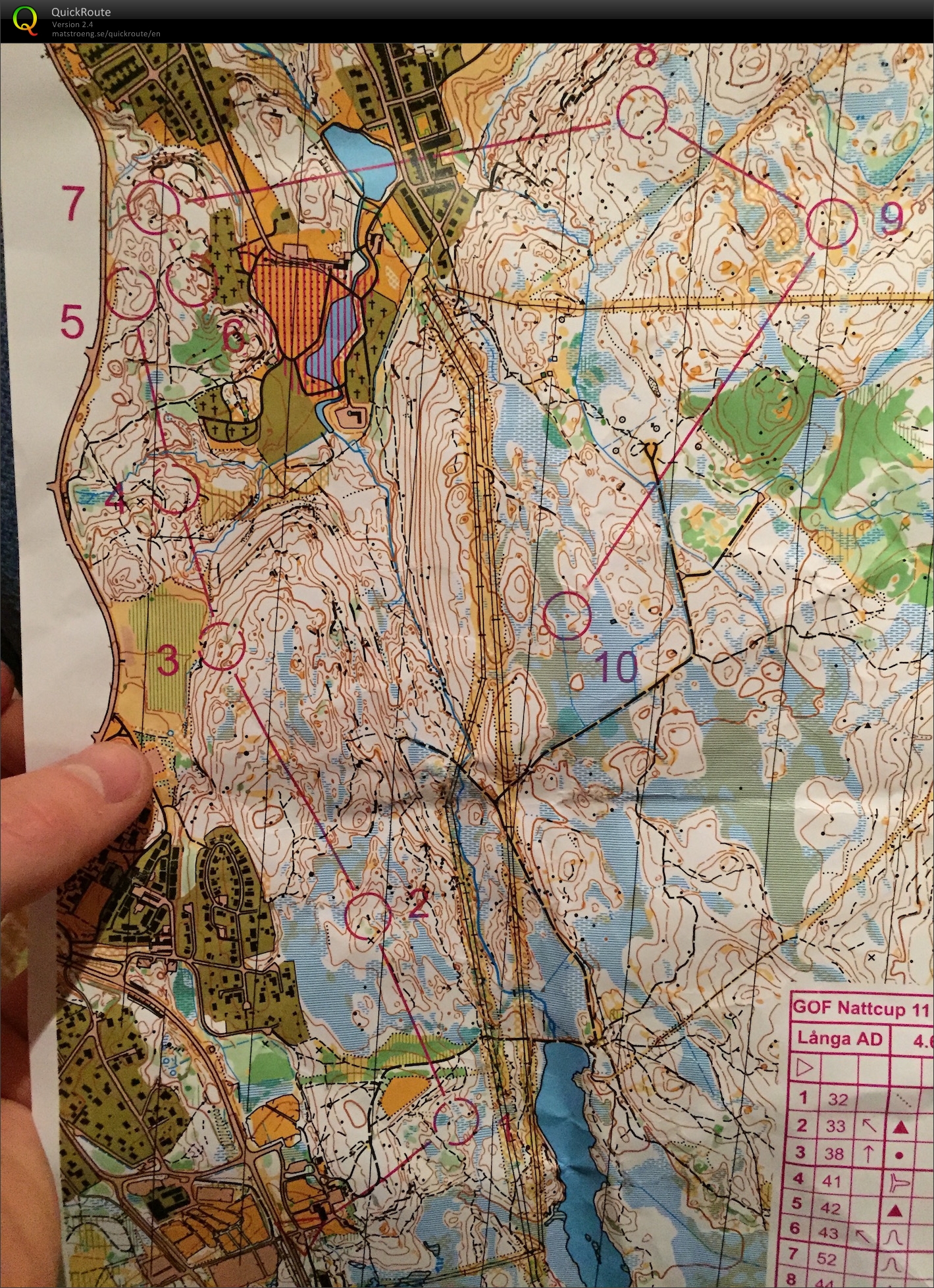 GOF Nattcup as intervals part 1 (2016-03-10)