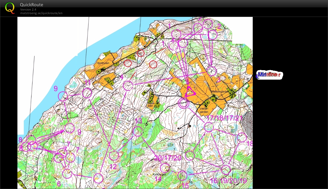 10MILA Prio training (2016-03-12)