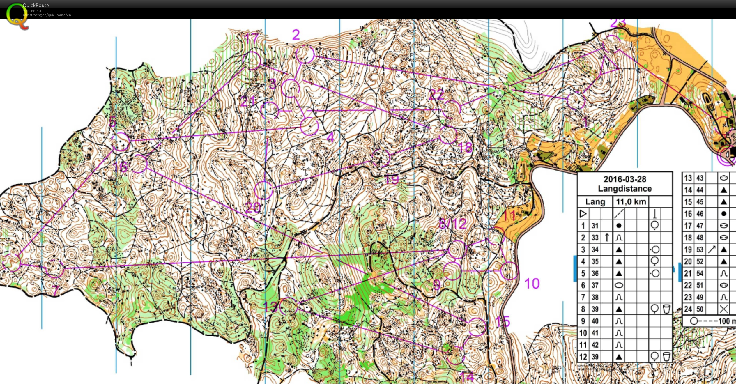 Longdistance in Lokve (2016-03-28)