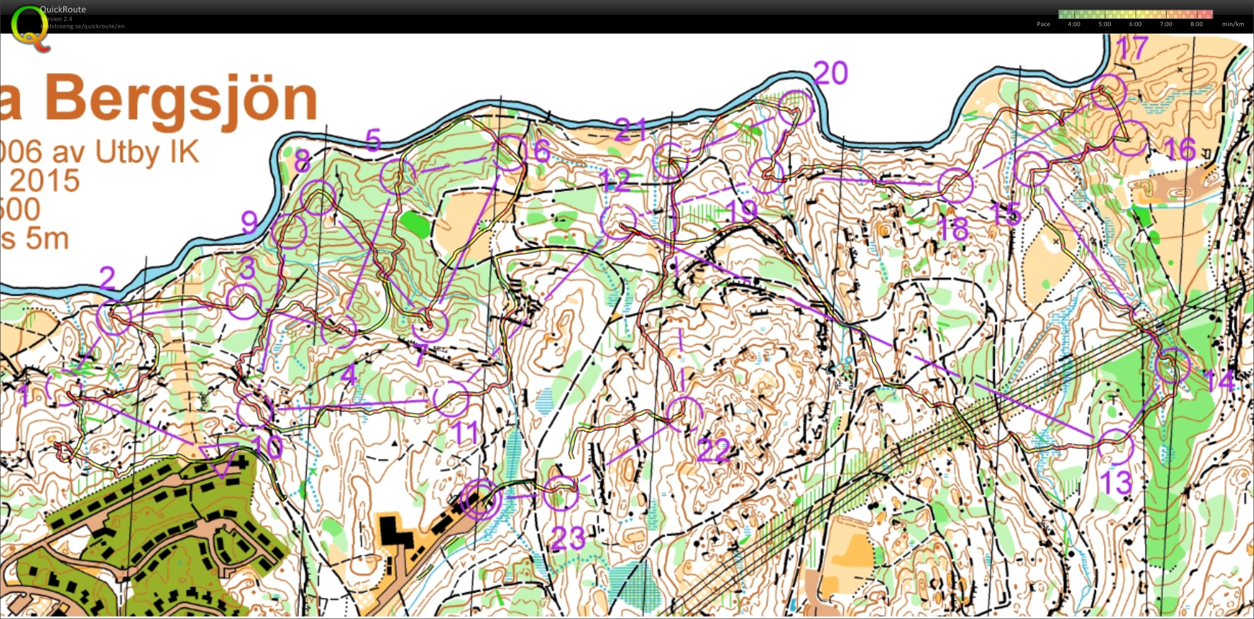 OLGY morning training (2016-04-06)