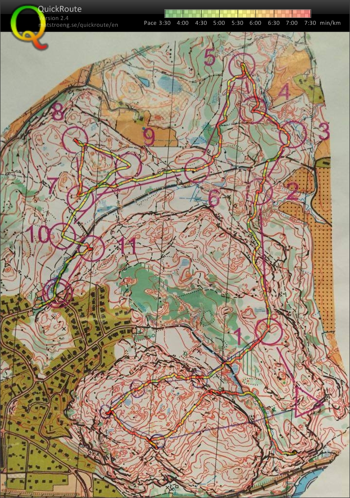 Easy session part 2 (2016-04-06)