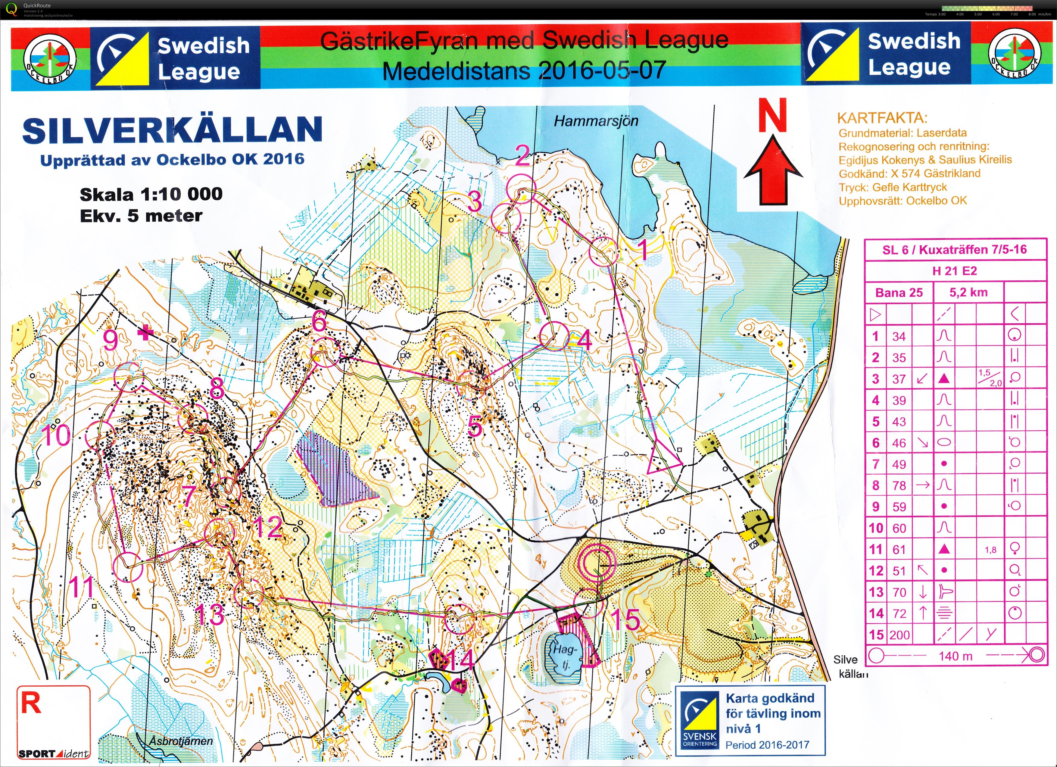 Swedish Leauge #6 Medel (2016-05-09)