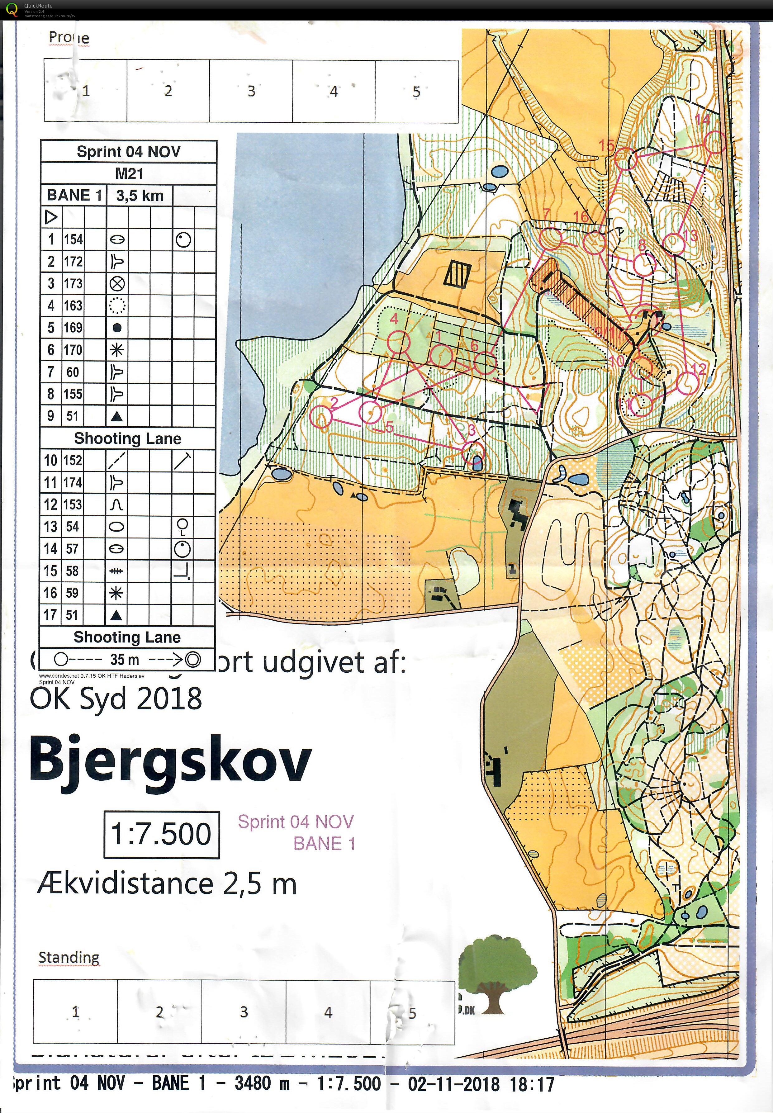 WC OL-skytte DK Sprint (2018-11-04)