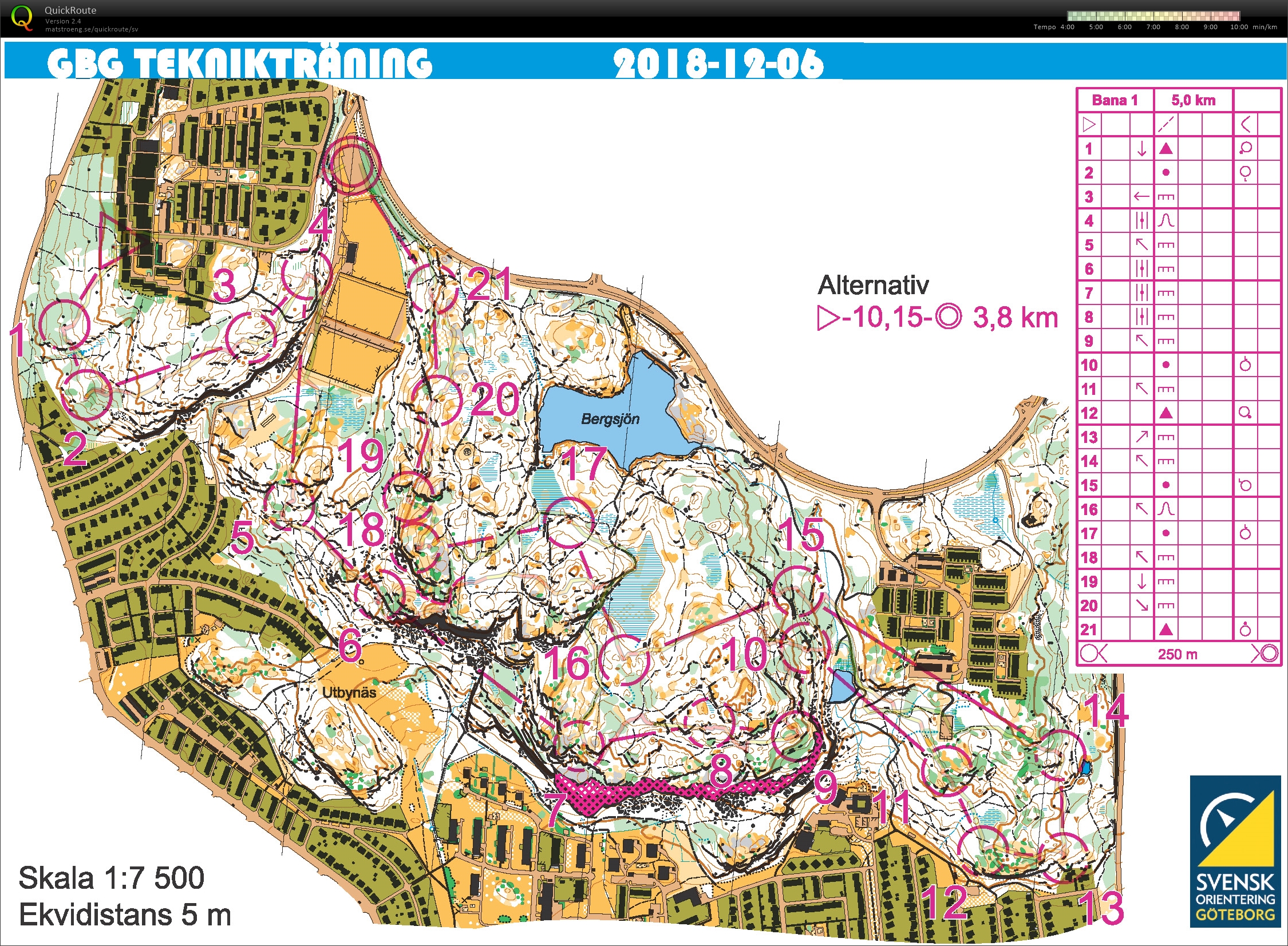 Bergsjön Skråorientering (2018-12-19)