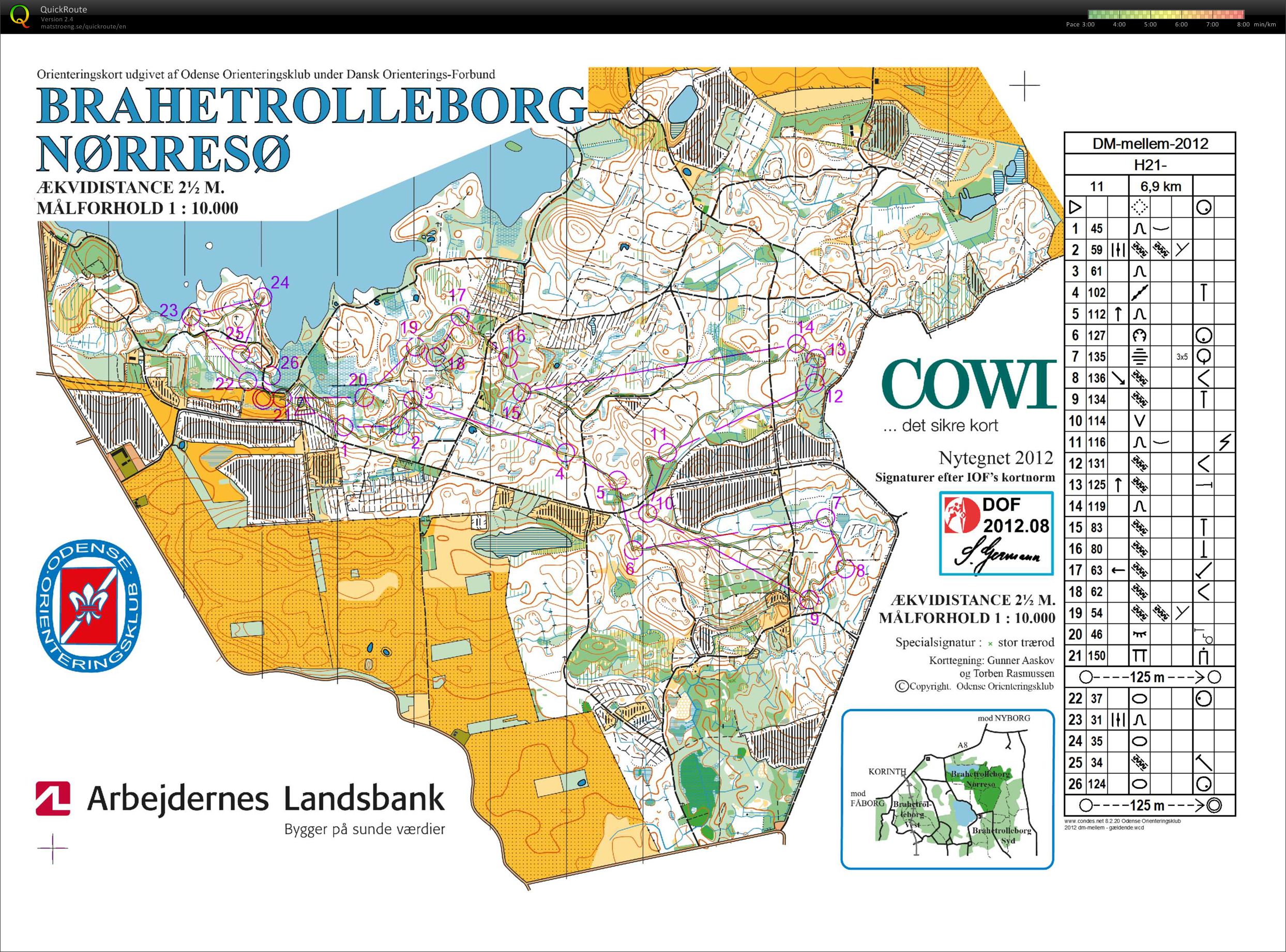 DM mellem 2012 (2012-08-25)
