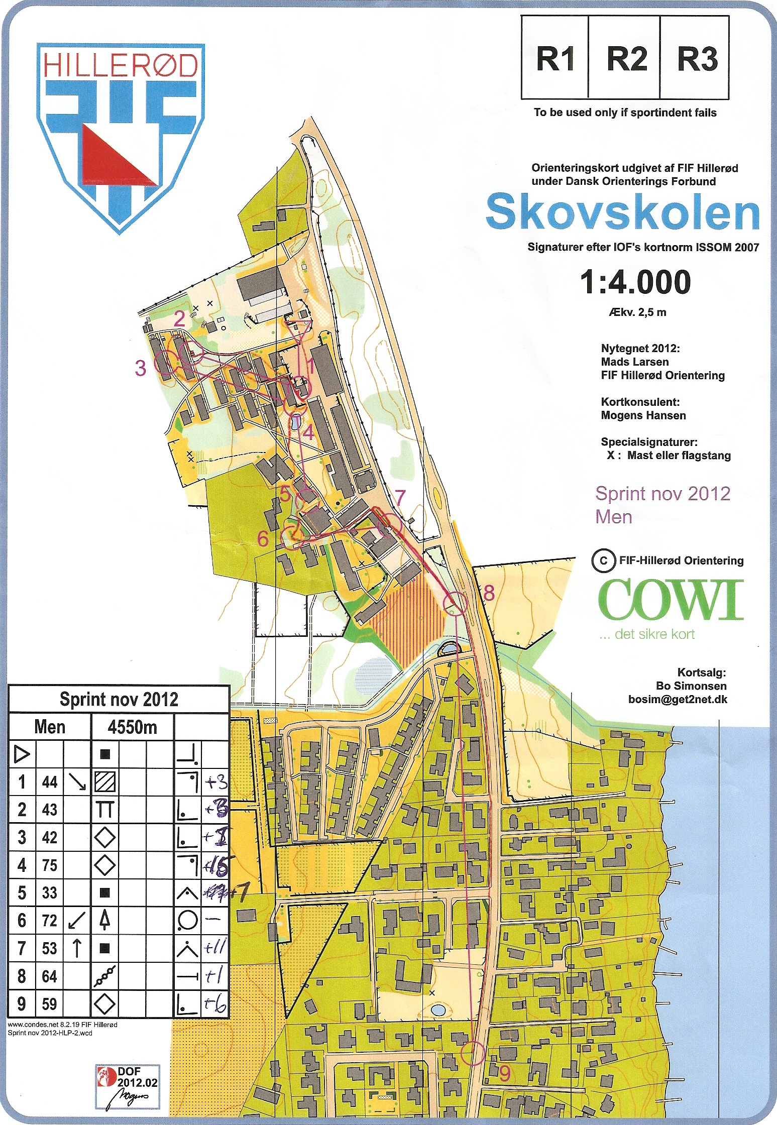 FIF sprint del 1 (10-11-2012)