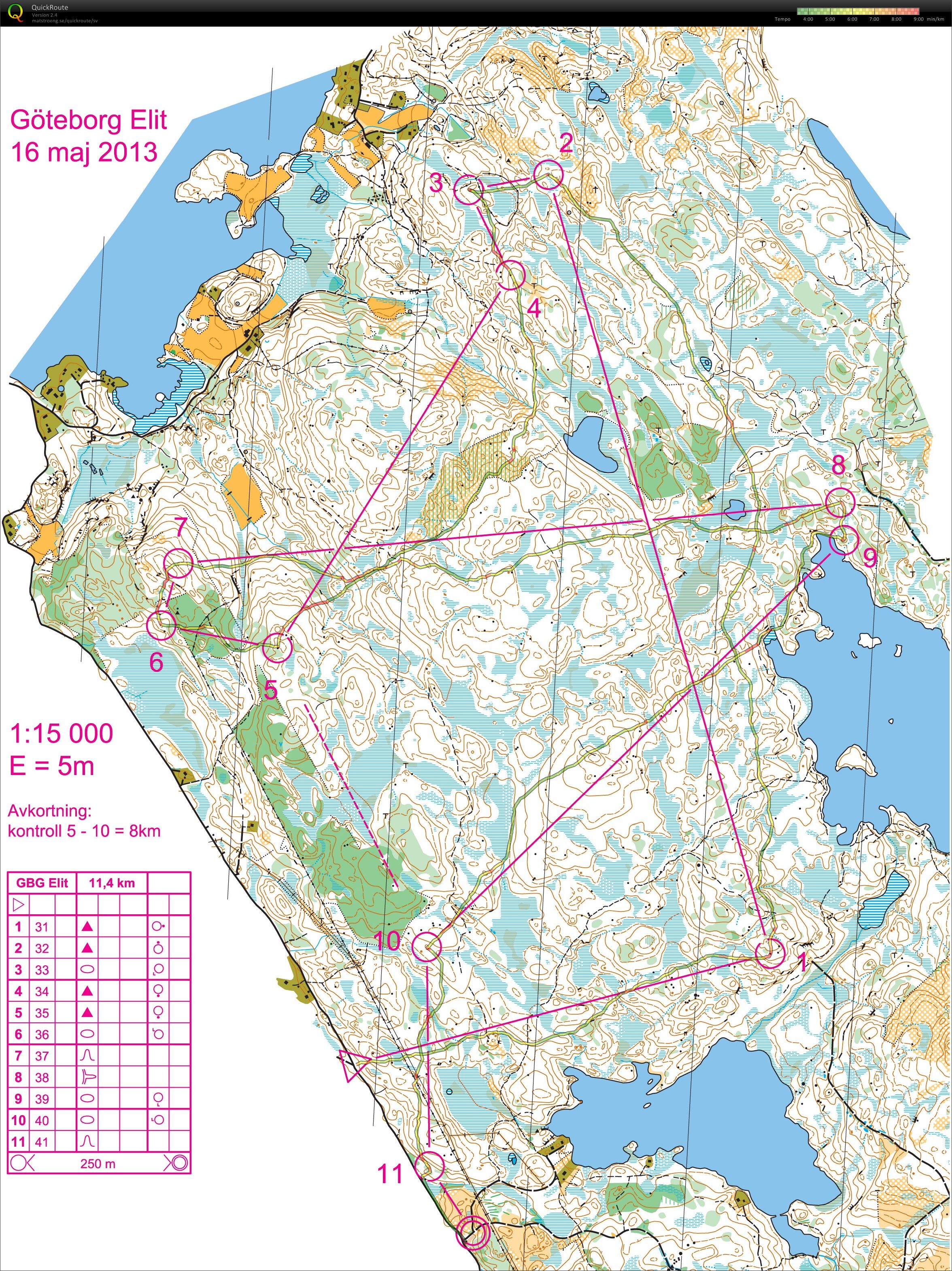 Jukolaträning Mollsjö (2013-05-25)